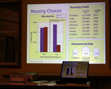 The high cost of housing in Tompkins County